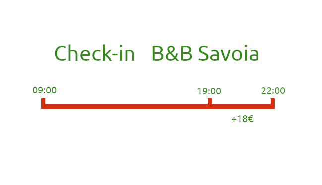 B&B Savoia checkin